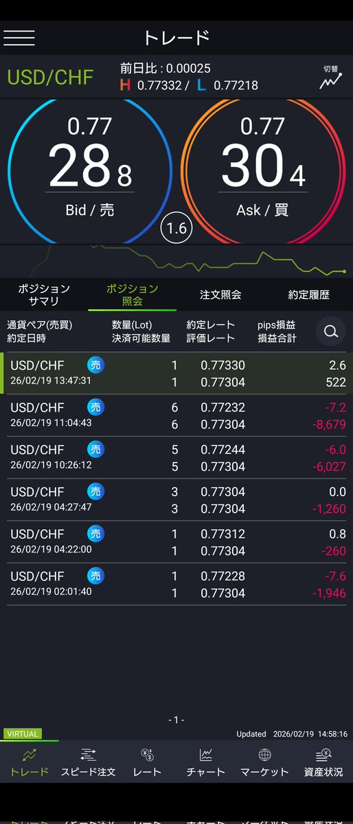 GhostRider (@fox1fox2fire) / Posts / X