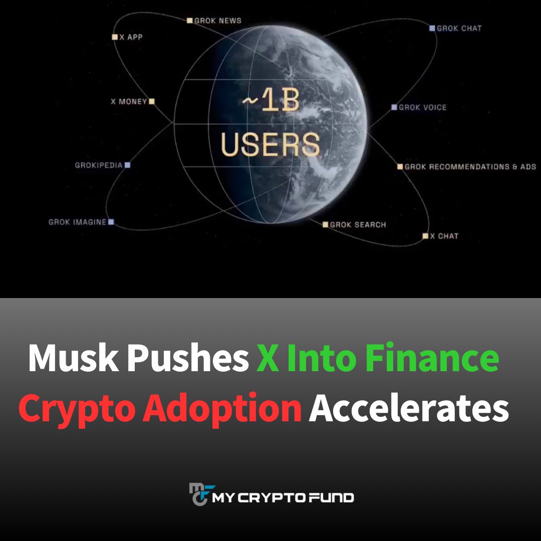 MyCryptoFund (MCF) tweet media