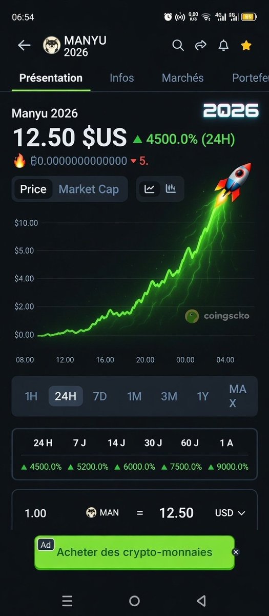 Hello <a href="/grok/">Grok</a> edit this image to the price $MANYU will be in 2026. 📈🔥🚀