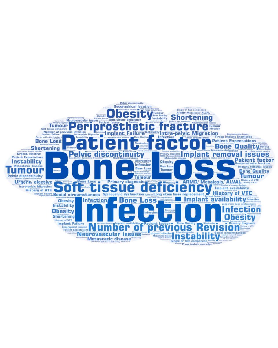 Bone & Joint Open tweet media