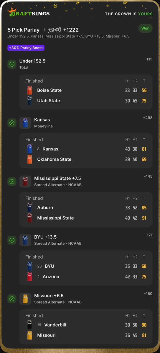 Dos mas Cabras to my hall of fame <a href="/Peaksour/">sour 📸📸✨</a> and <a href="/coopeagle/">coopeagle</a> Goat talk 🐐. Tap in twins