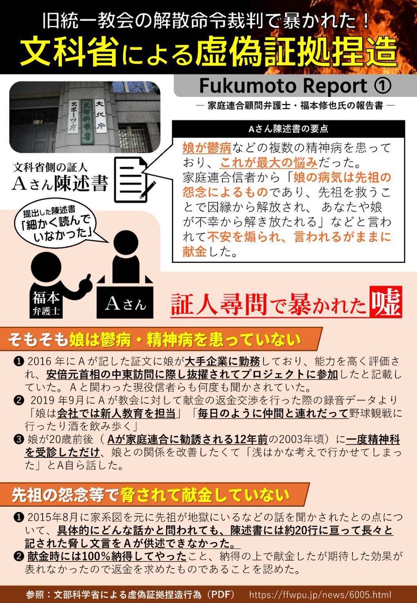 ppUtreLJmc40599's tweet photo. 家庭連合顧問弁護士
福本修也氏のレポート
拡散　拡散🚨✴️

#文科省による虚偽証拠捏造
#信教の自由と人権を守る
#国家ぐるみのでっちあげ https://t.co/cVlQB4XhZX