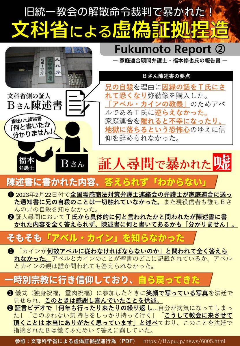 ppUtreLJmc40599's tweet photo. 家庭連合顧問弁護士
福本修也氏のレポート
拡散　拡散🚨✴️

#文科省による虚偽証拠捏造
#信教の自由と人権を守る
#国家ぐるみのでっちあげ https://t.co/cVlQB4XhZX
