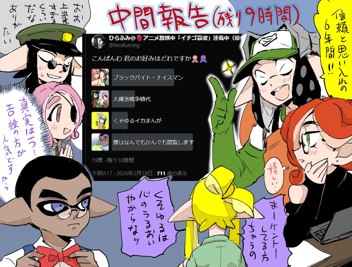アンケの途中経過(投票ありがとん中間報告) 