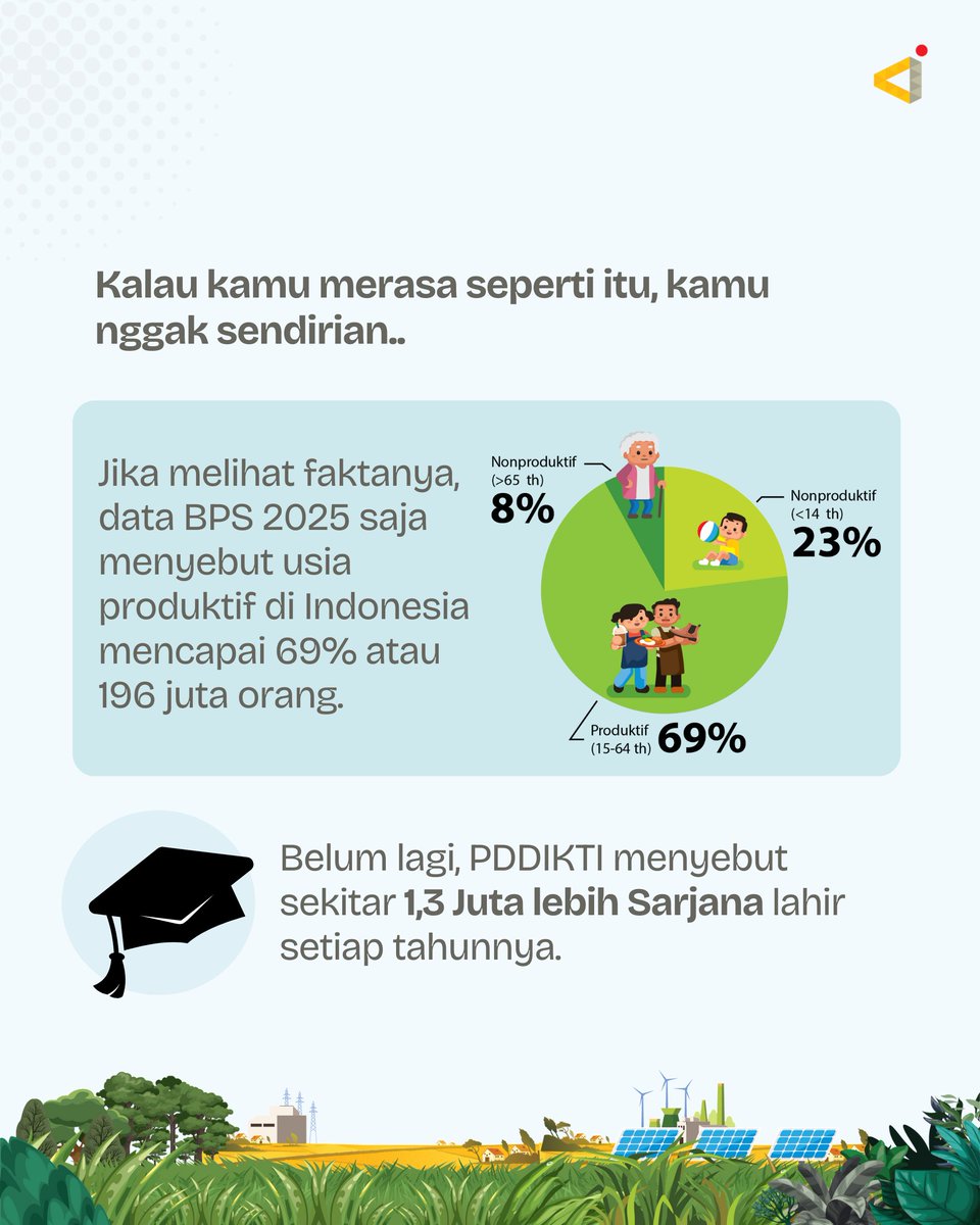 Coaction Indonesia tweet media