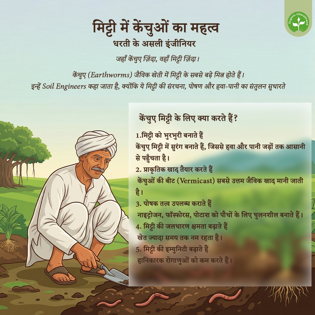 Uttrakhand Organic Commodity Board tweet media