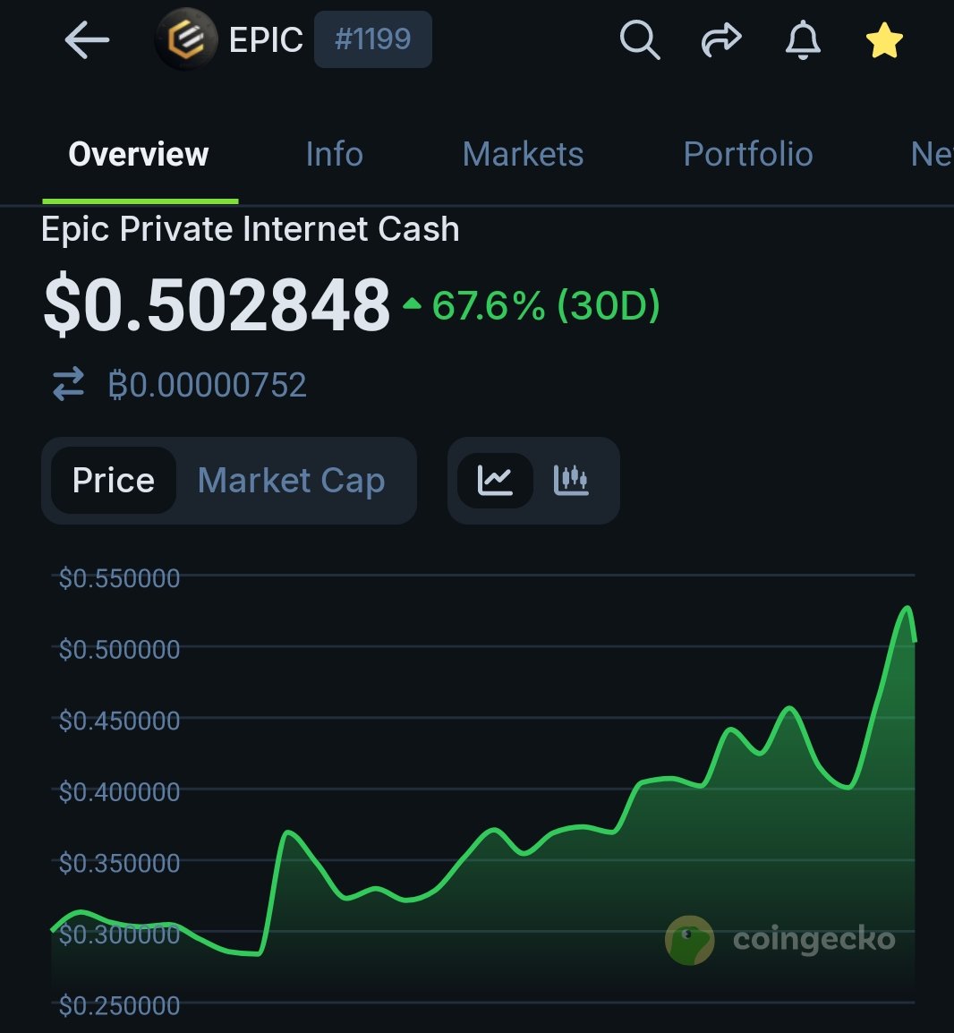 Epic Cash for All tweet media