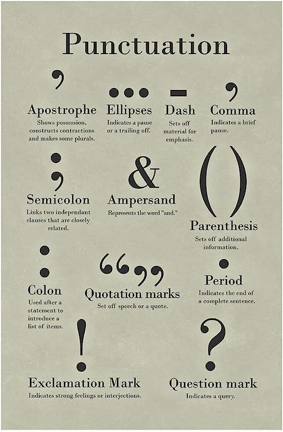 MasterEngEasy's tweet image. Punctuation Power – Master These Marks Fast!