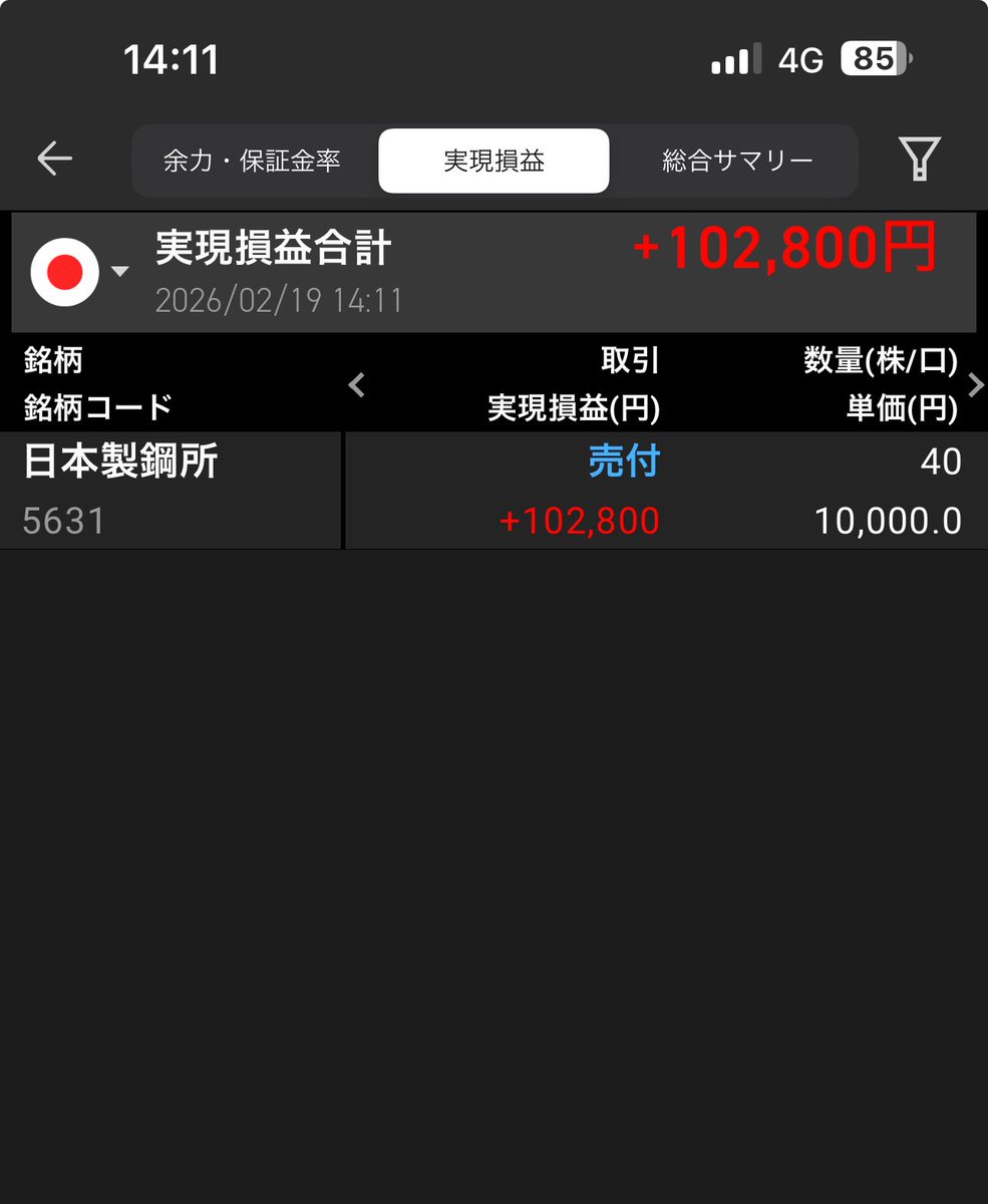 初めてNISA以外で買って売却してちょっと儲かった、額は少ないけど株楽しい