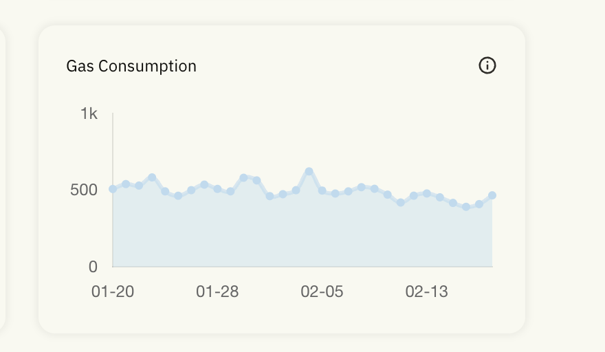 Aaron.apt tweet media