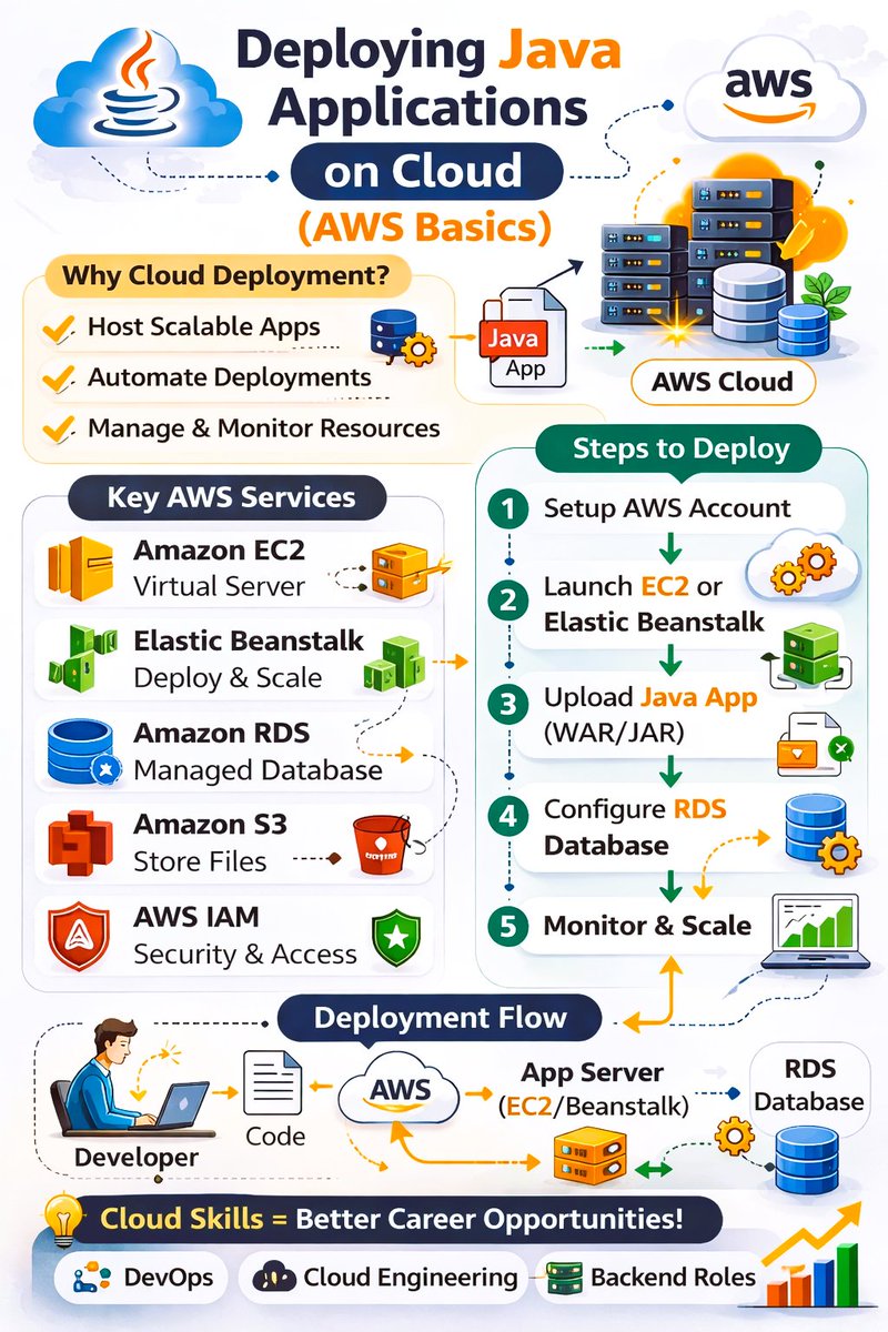 NeotericMethod tweet media