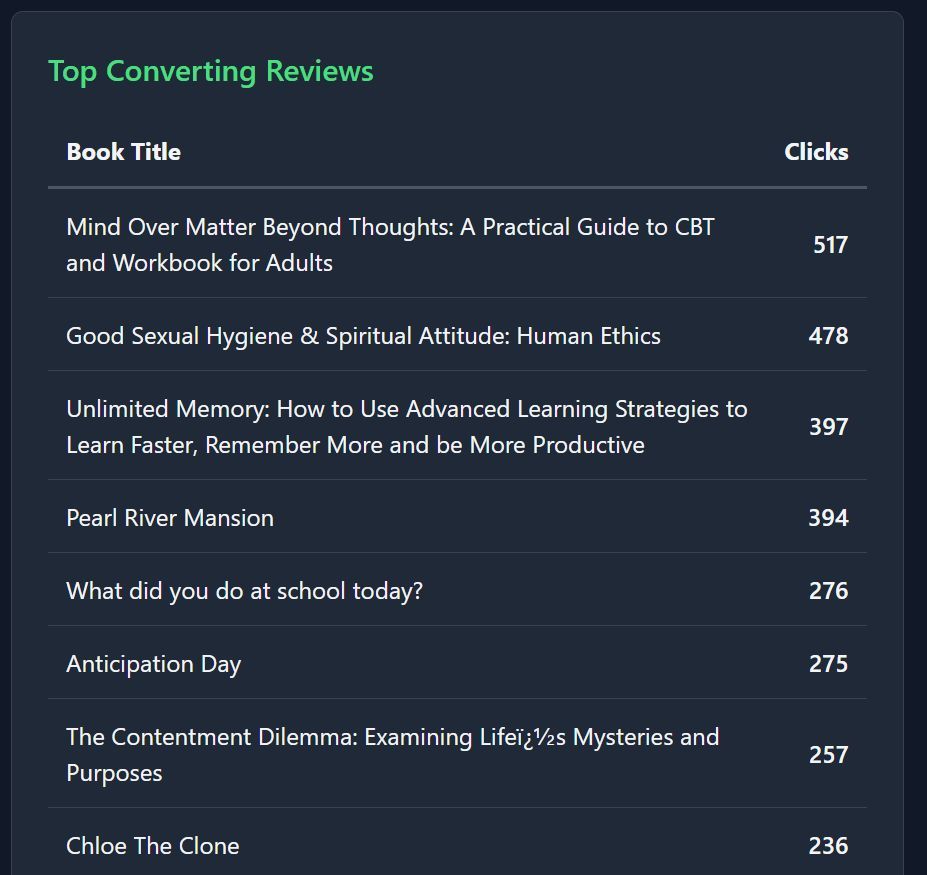 TheLiteraryHub tweet media