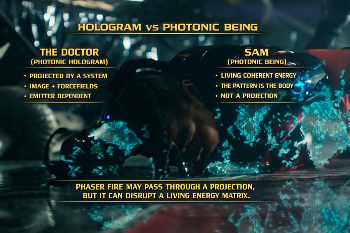 I've seen people confused why SAM can be harmed by a phaser/blaster, when we've seen shots go through holograms harmlessly

SAM is NOT a hologram, she is a photonic being.