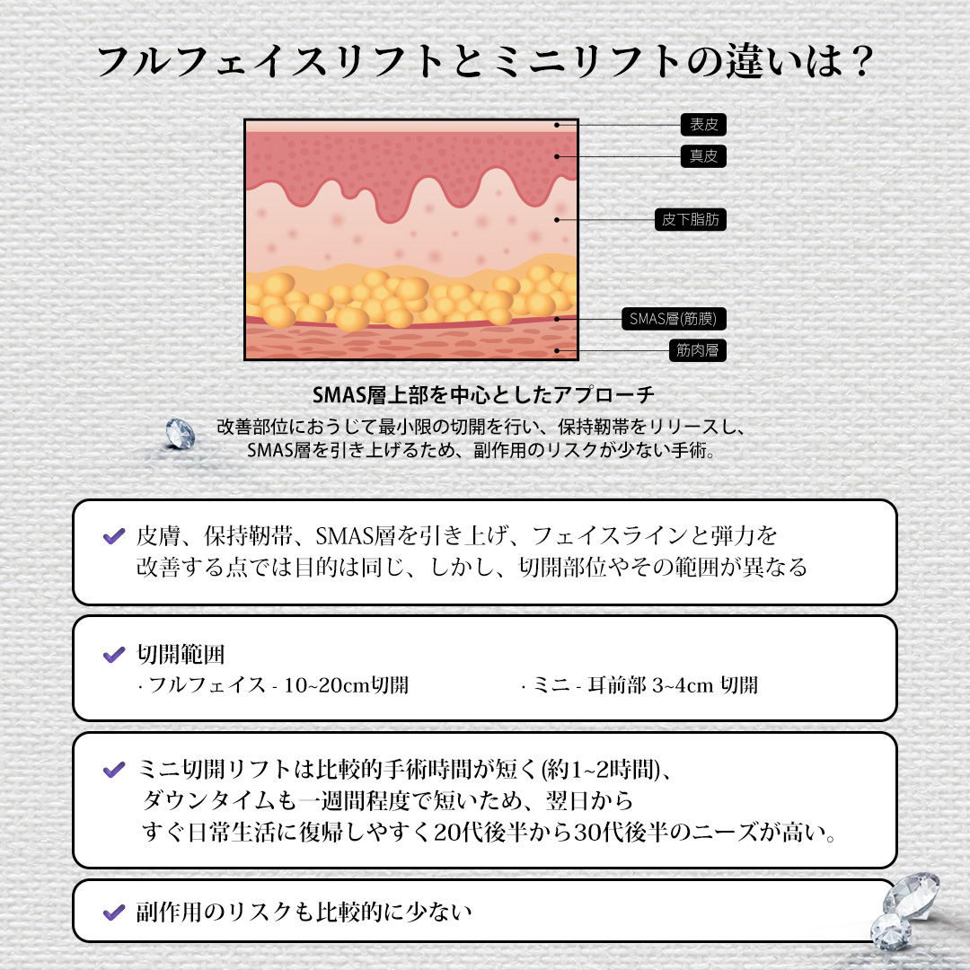 【公式】リエンジャン_LAB tweet media