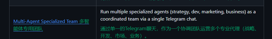 0xValkyrie_ai's tweet image. 发现一个openclaw case 聚合站，就是收集了真实用户使用openclaw的场景。 

如果有和你需求类似的， 就直接把相应的case 发给openclaw ， 让他学习以后自助部署。 

链接放评论区：

有各种日报：

多个agent 协同工作

polymarket 分析