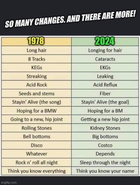 Lou Giordano🟧 tweet media