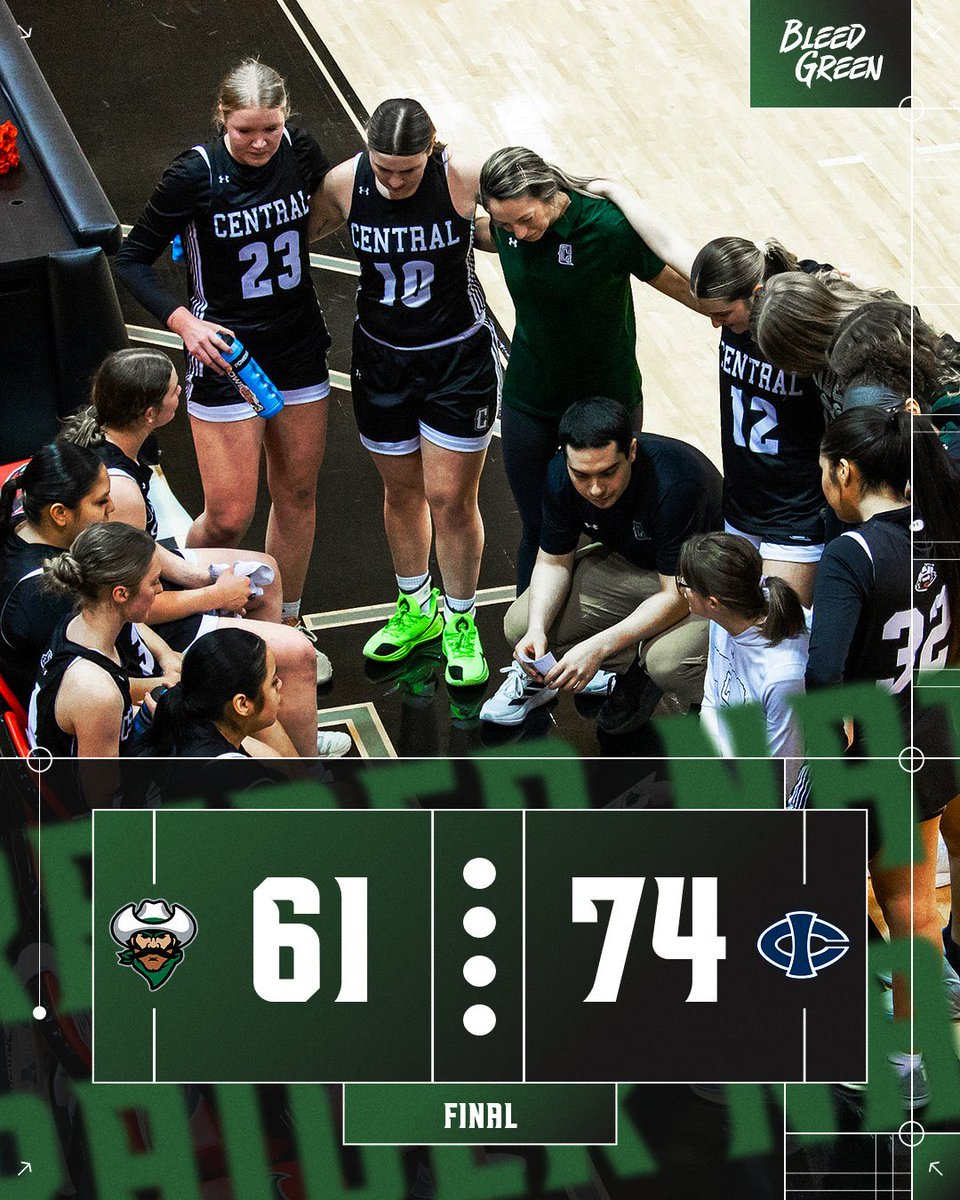 CCC Women's Basketball tweet media