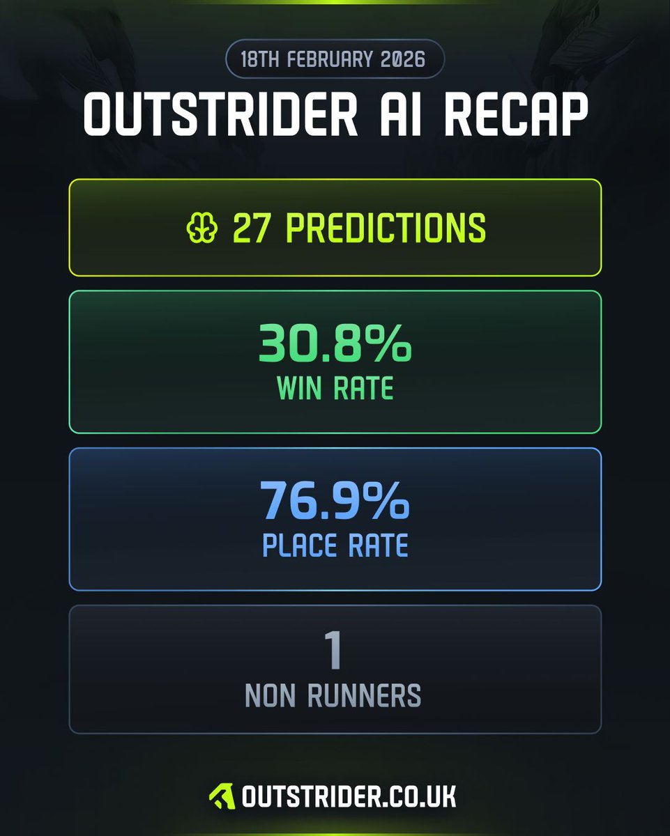 Outstrider tweet media