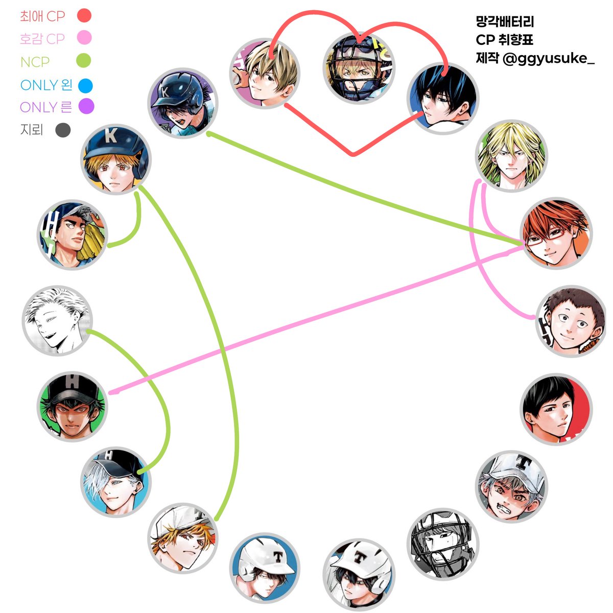 시몬스터 tweet media