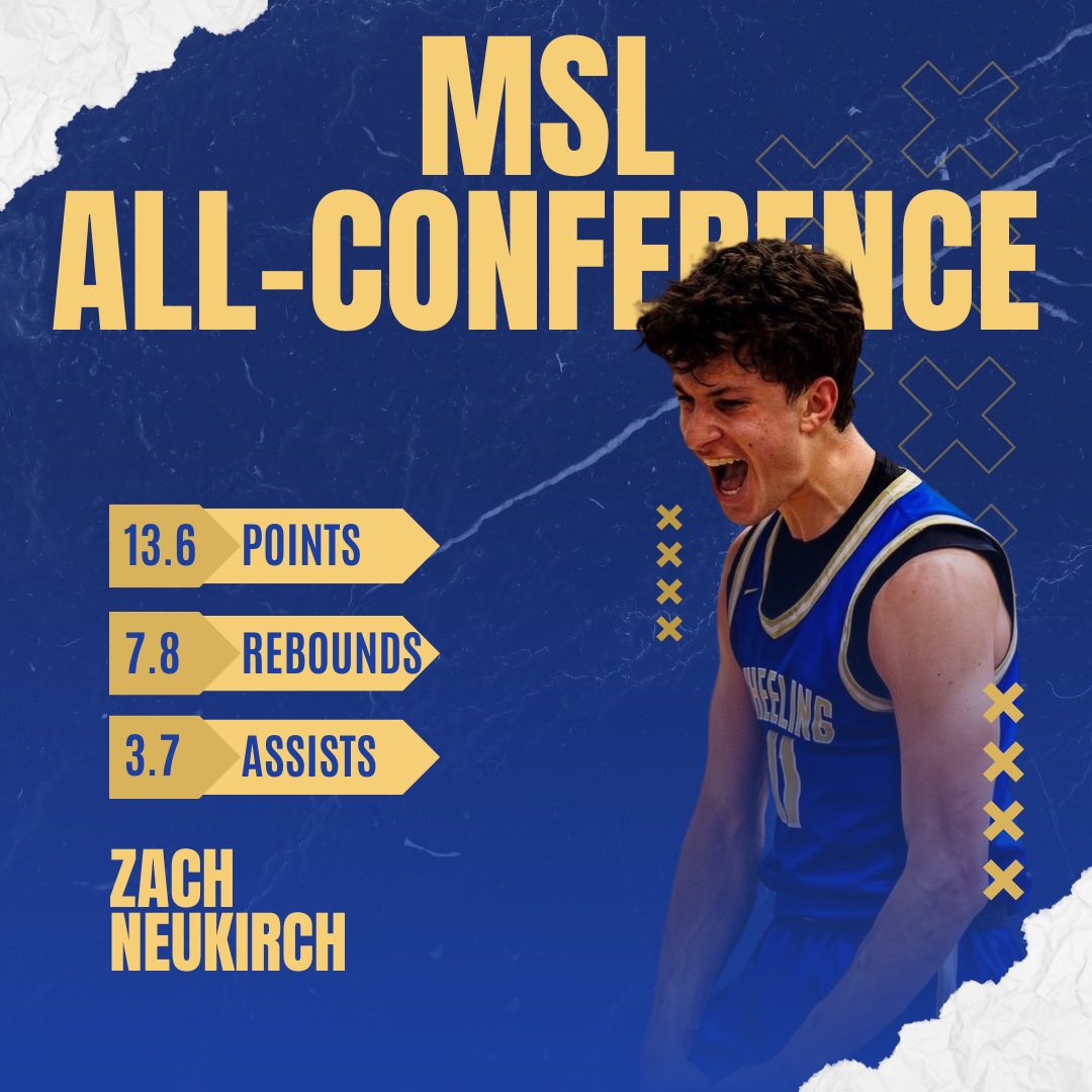 Wheeling Basketball tweet media