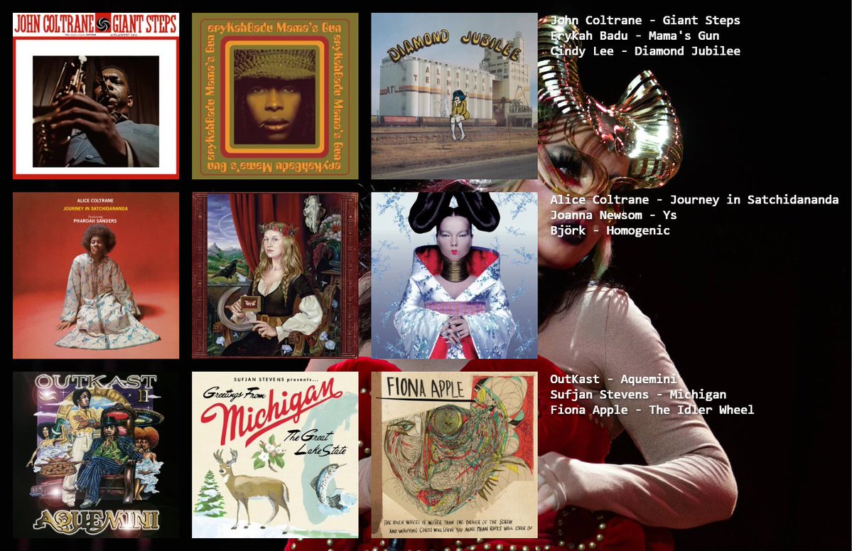 albums i'll listen to if i can only listen to 9 for the rest of my life