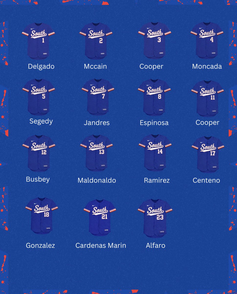 South Garland Baseball tweet media