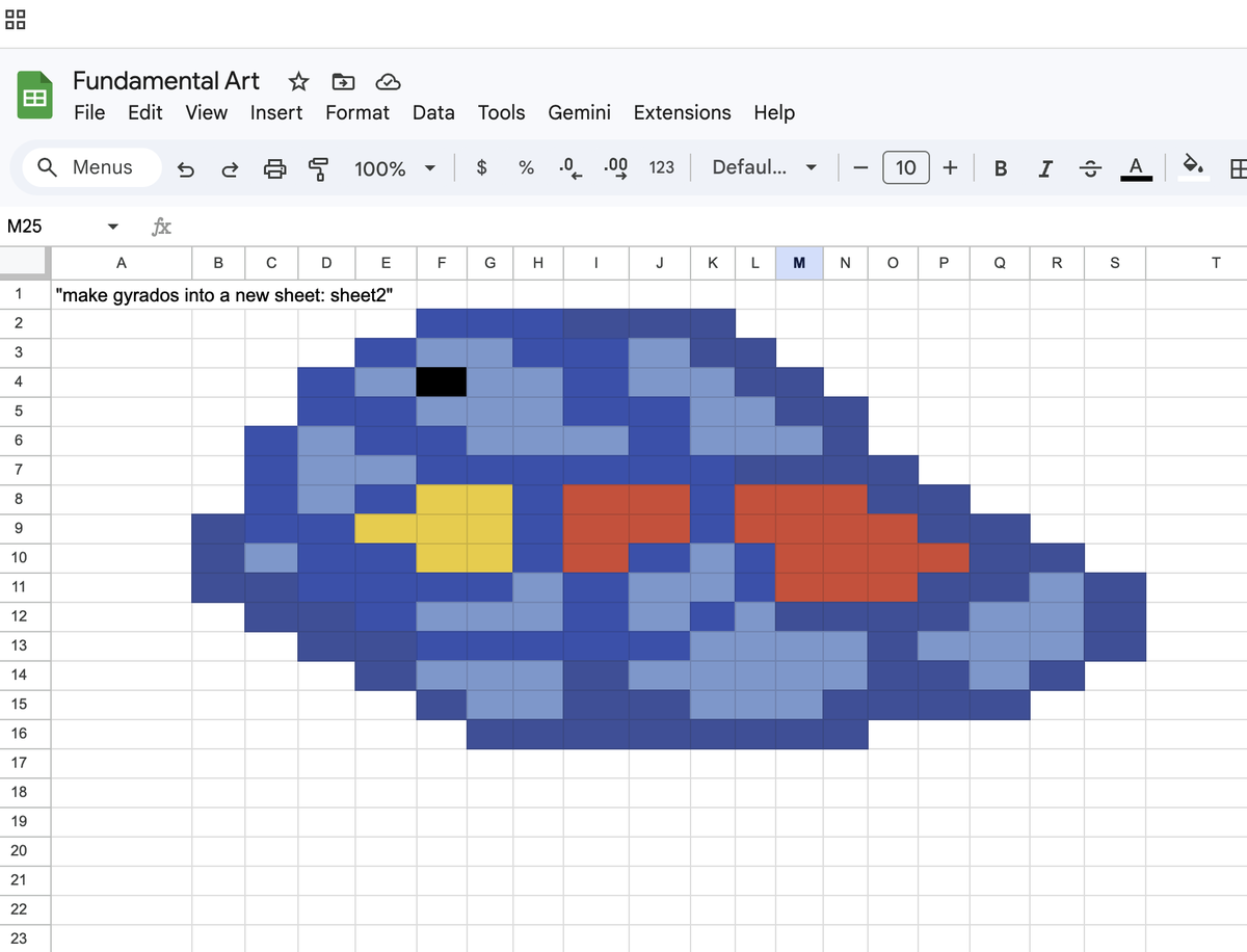 Shortcut tweet media