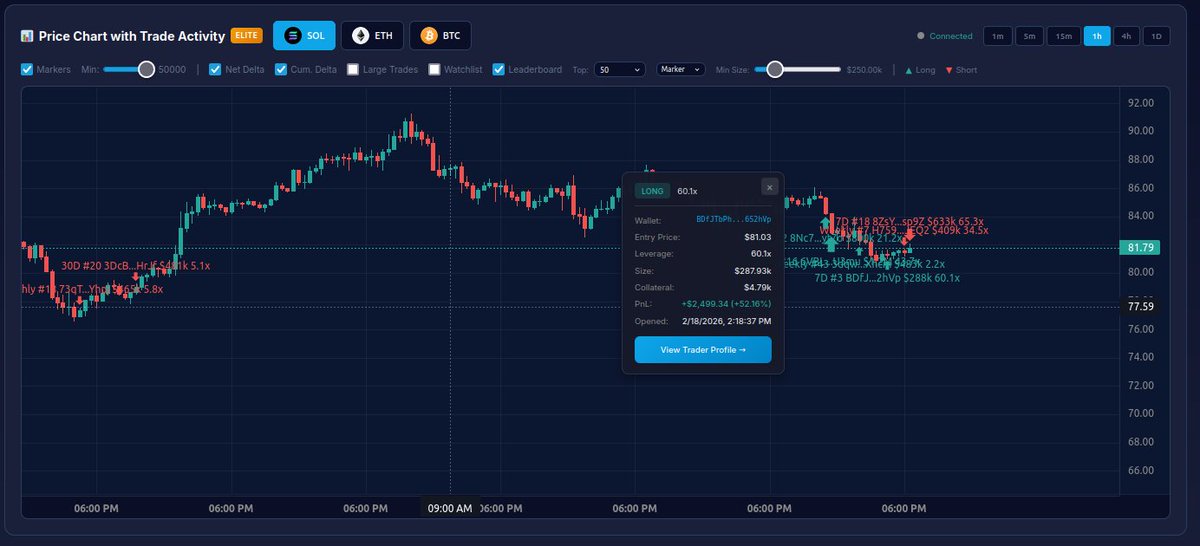 PerpsTracker tweet media