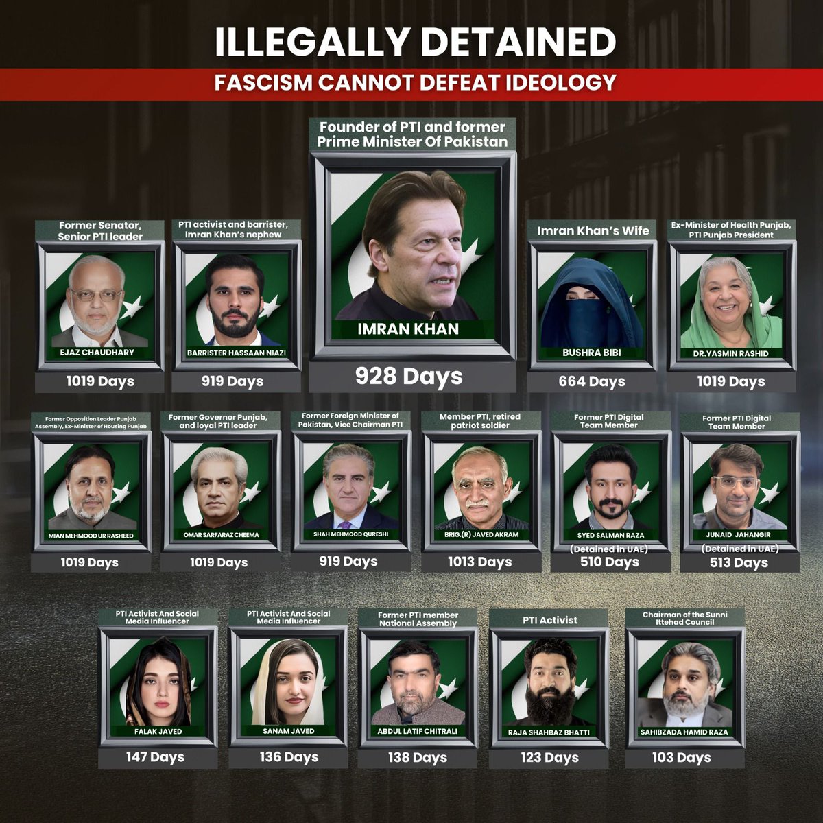 یہ اعداد و شمار صرف دنوں کی گنتی نہیں بلکہ آئینی اور قانونی عمل میں تاخیر کی علامت ہیں۔ شفاف اور فوری انصاف ضروری ہے۔
#یہ_مجھے_مار_دینگے
#مزاحمت_خان_کی_رہائی_تک