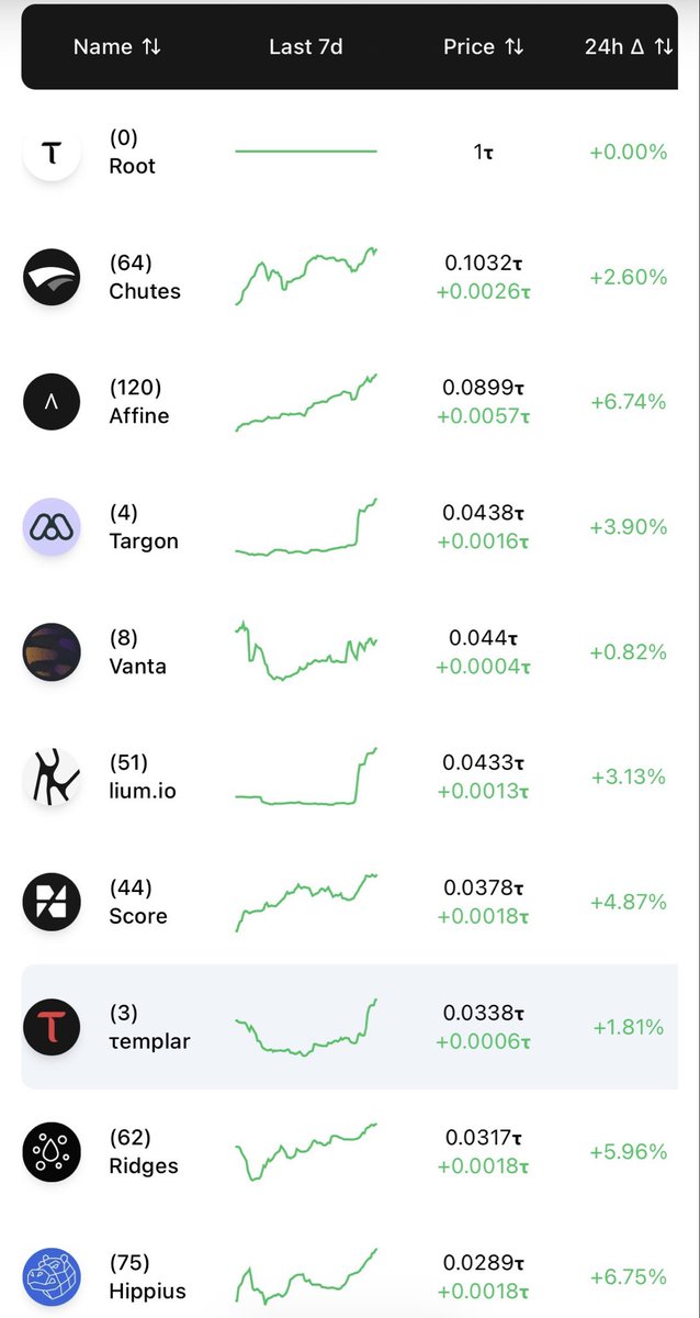 Barbie True Blue tweet media