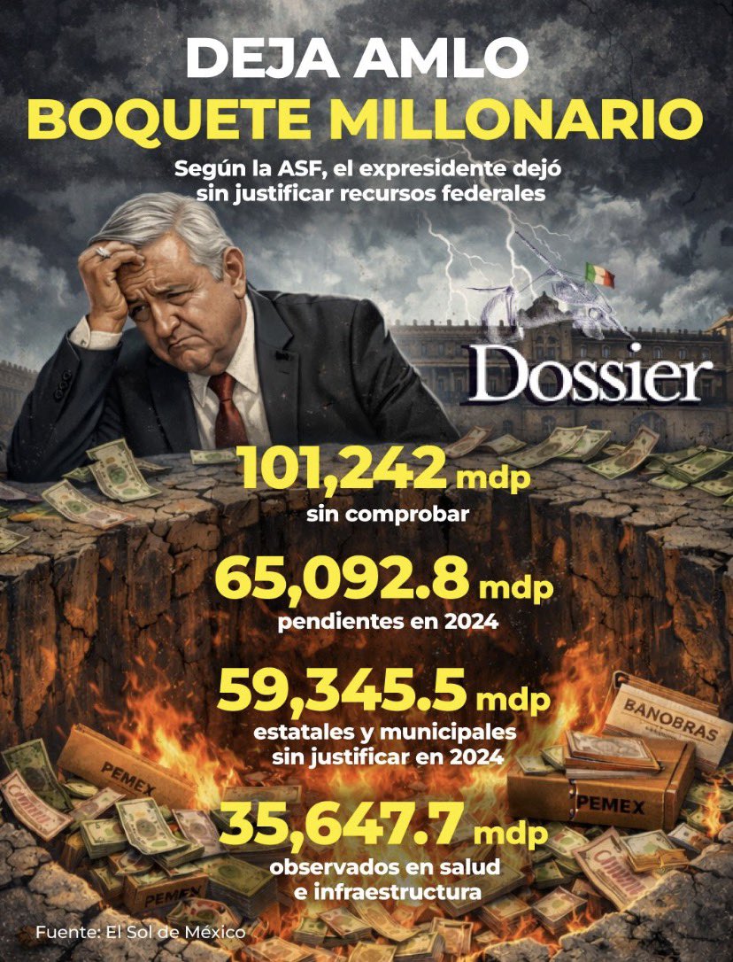 Primero los pobres… pero de su familia!
👊