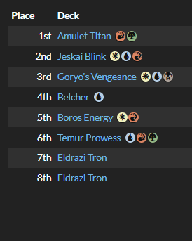 Colin Lugo 🔜 #SCGRichmond tweet media