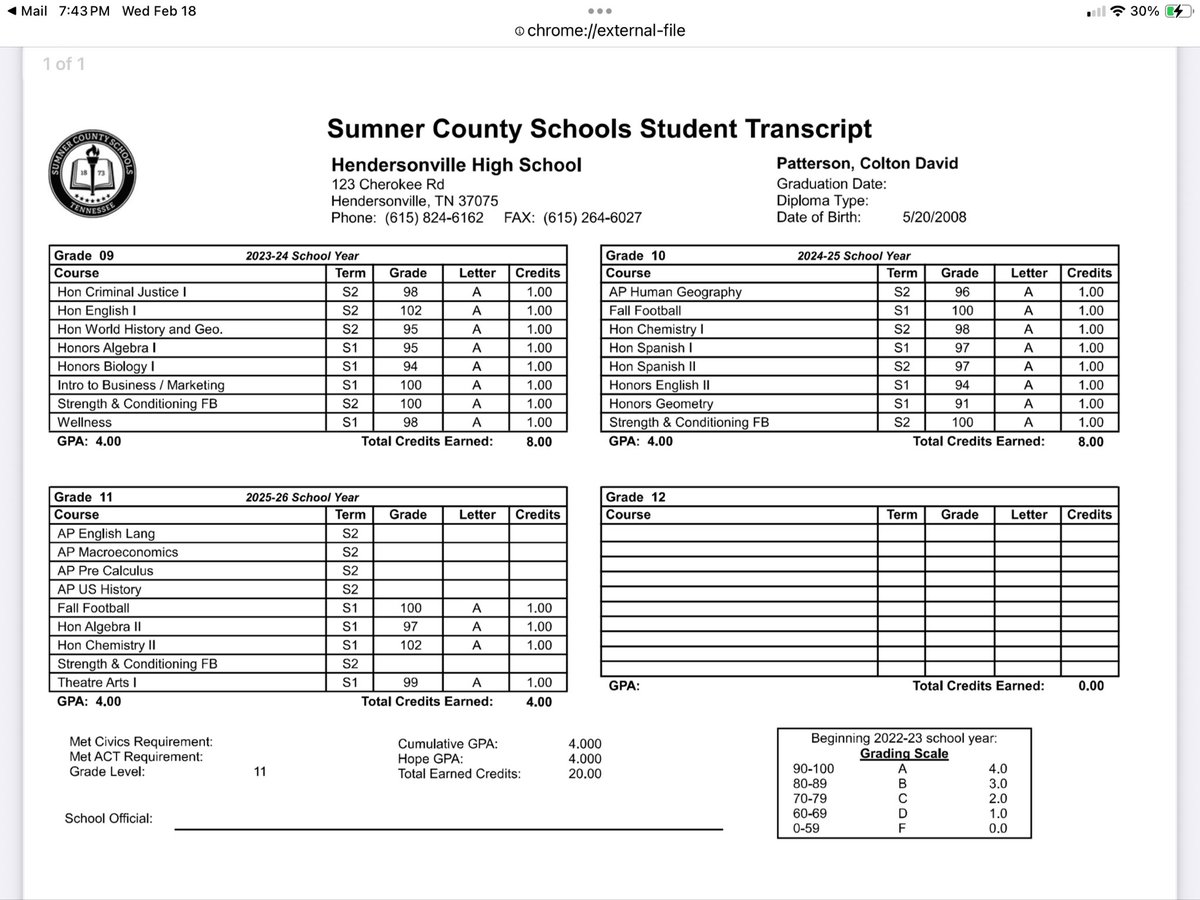 Colt Patterson tweet media