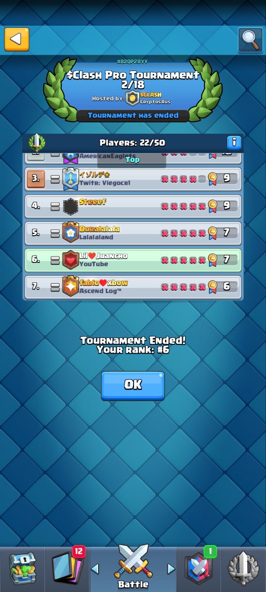 JuanchoCR tweet media