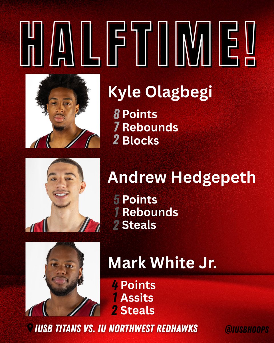 IU South Bend Men's Basketball tweet media