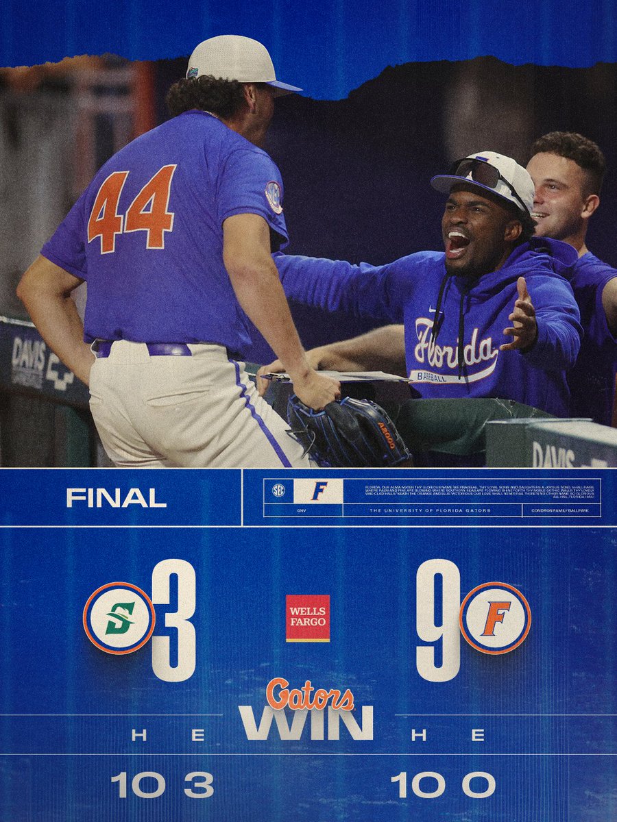 midweek sweep 🧹🧹

Presented by <a href="/WellsFargo/">Wells Fargo</a>