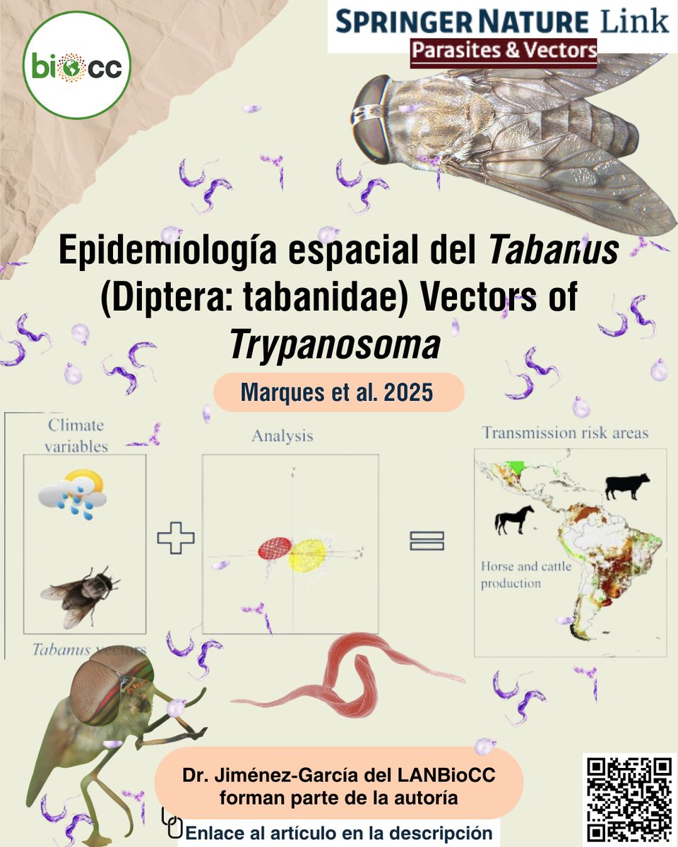 LNCBioCC tweet media