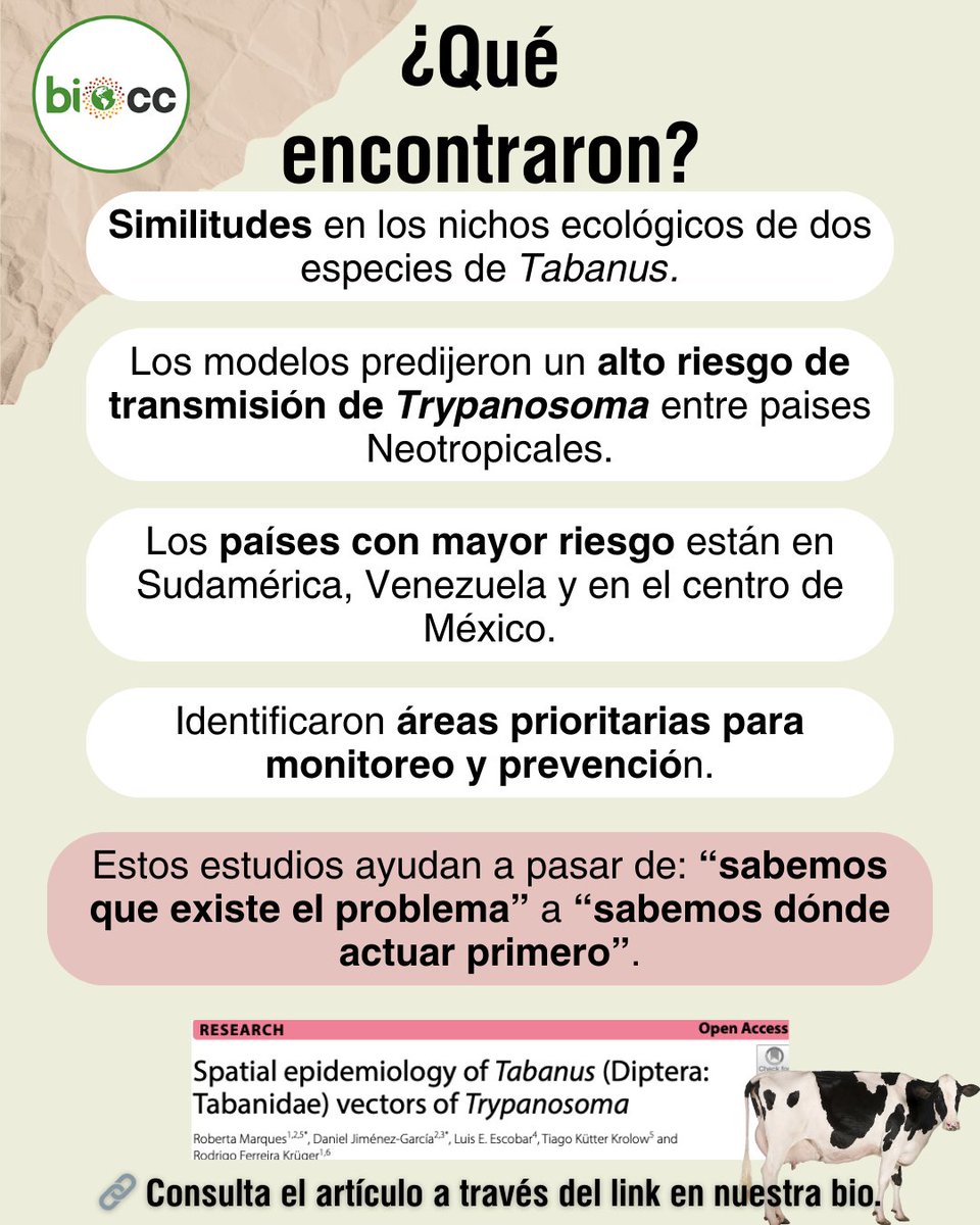 LNCBioCC tweet media