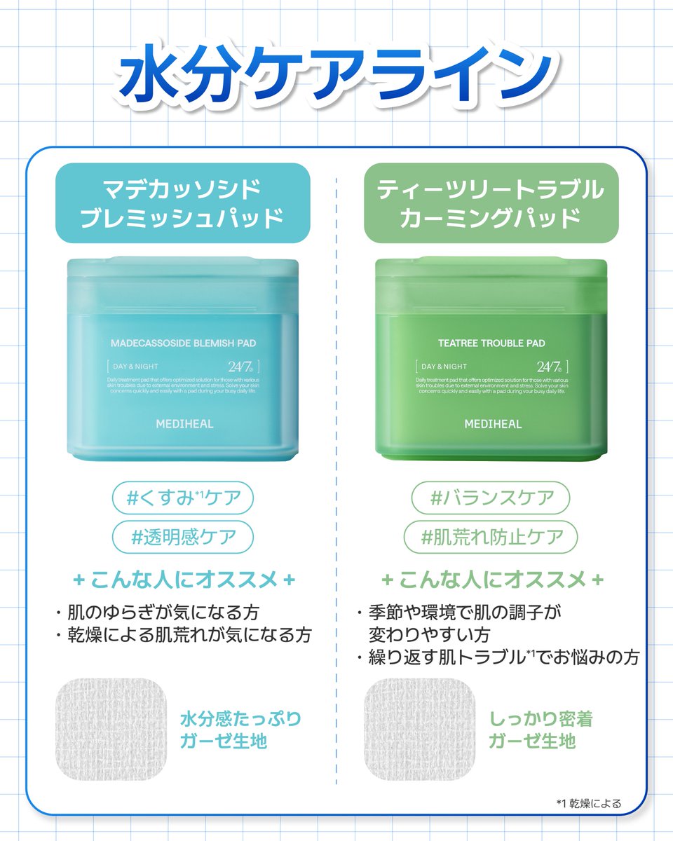 baruda_inc's tweet photo. トナーパッドならMEDIHEAL!!

それぞれの特徴や使い心地を分かりやすくまとめているので、スキンケアを見直したい方にもぴったり✨

朝のメイク前ケアや部分集中ケアにも大活躍🤍
ぜひ投稿を保存して、パッド選びの参考にしてください💖

#メディピール #トナーパッド
#拭き取りパッド #部分集中ケア #メイク前スキンケア
#朝スキンケア #スキンケア見直し #韓国スキンケア
#韓国コスメ