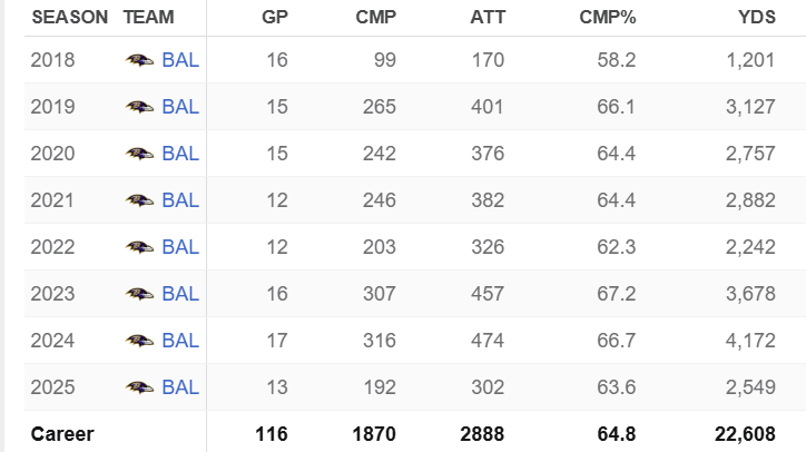 𝟛𝟙 tweet media