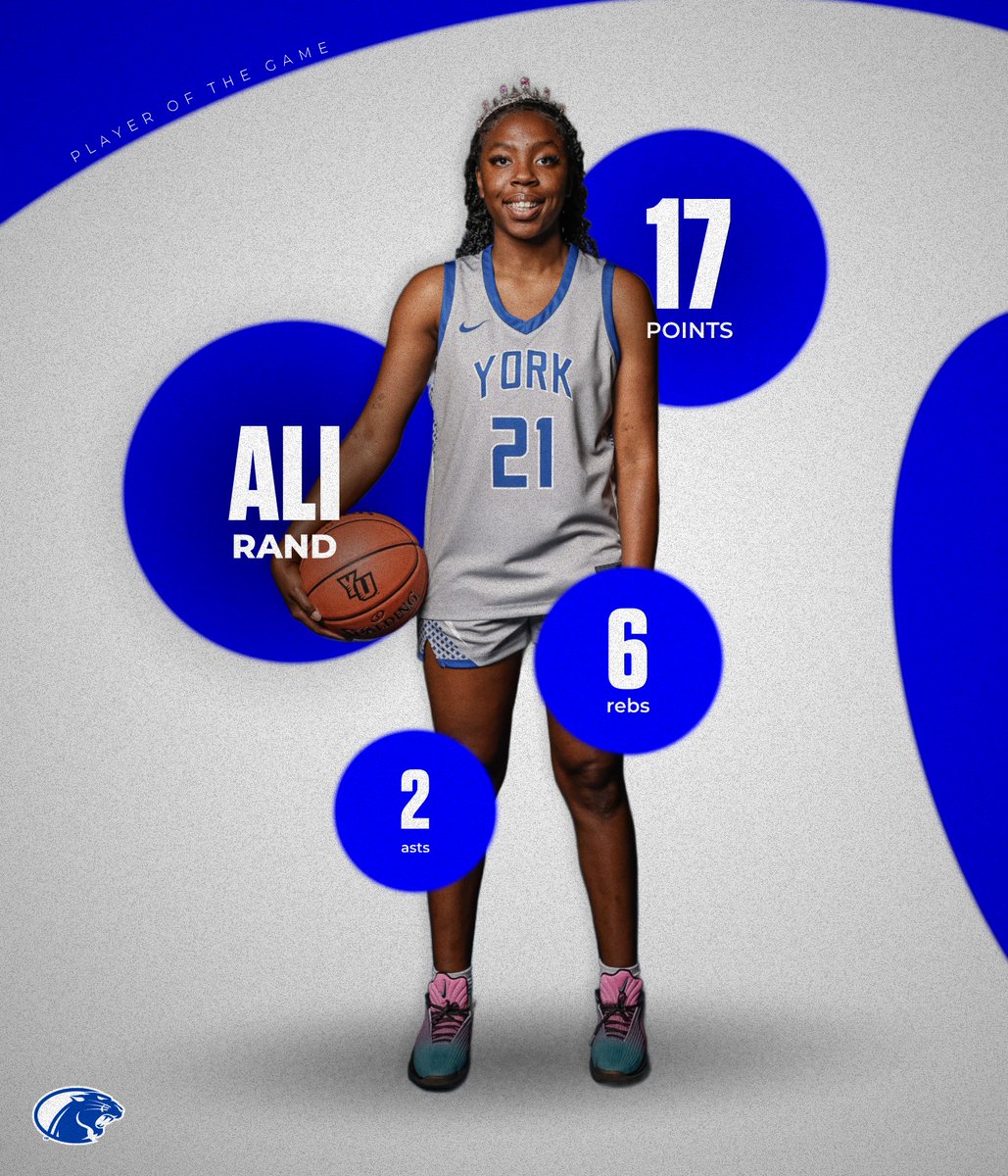 YU Panthers tweet media