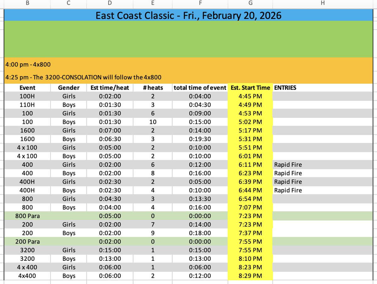 FPC Track & Field and Cross Country tweet media