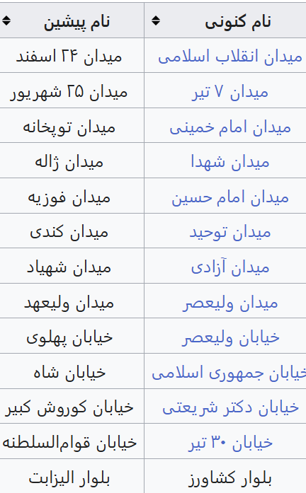 AliNaghi tweet media