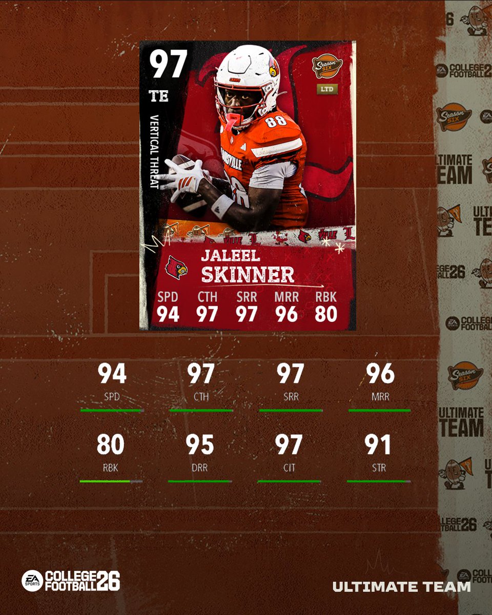 CFB Ultimate Team tweet media