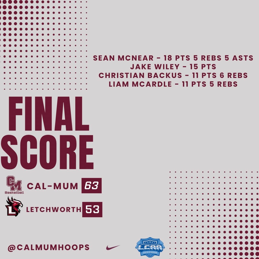 Cal-Mum Basketball tweet media