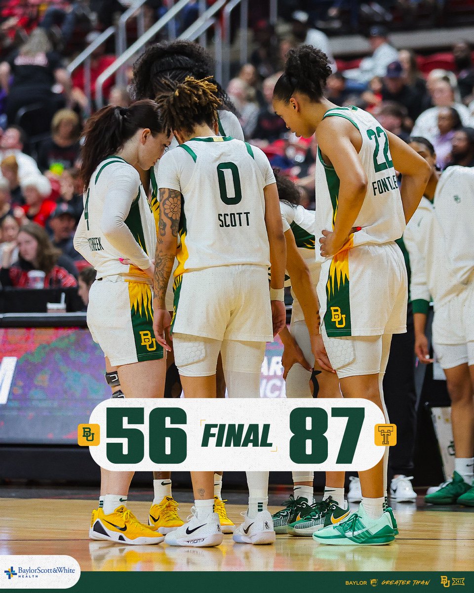 Baylor Women's Basketball tweet media