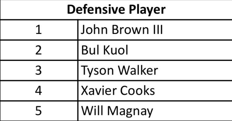 Olgun Uluc tweet media