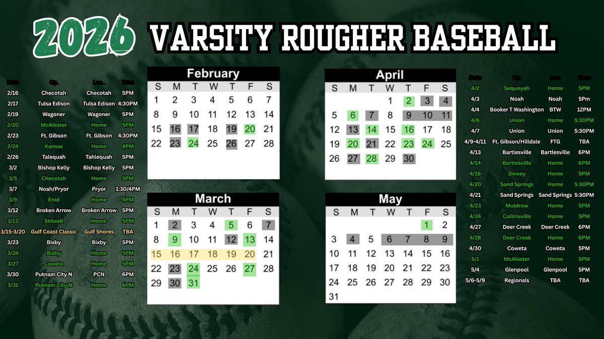 Muskogee Roughers Baseball tweet media