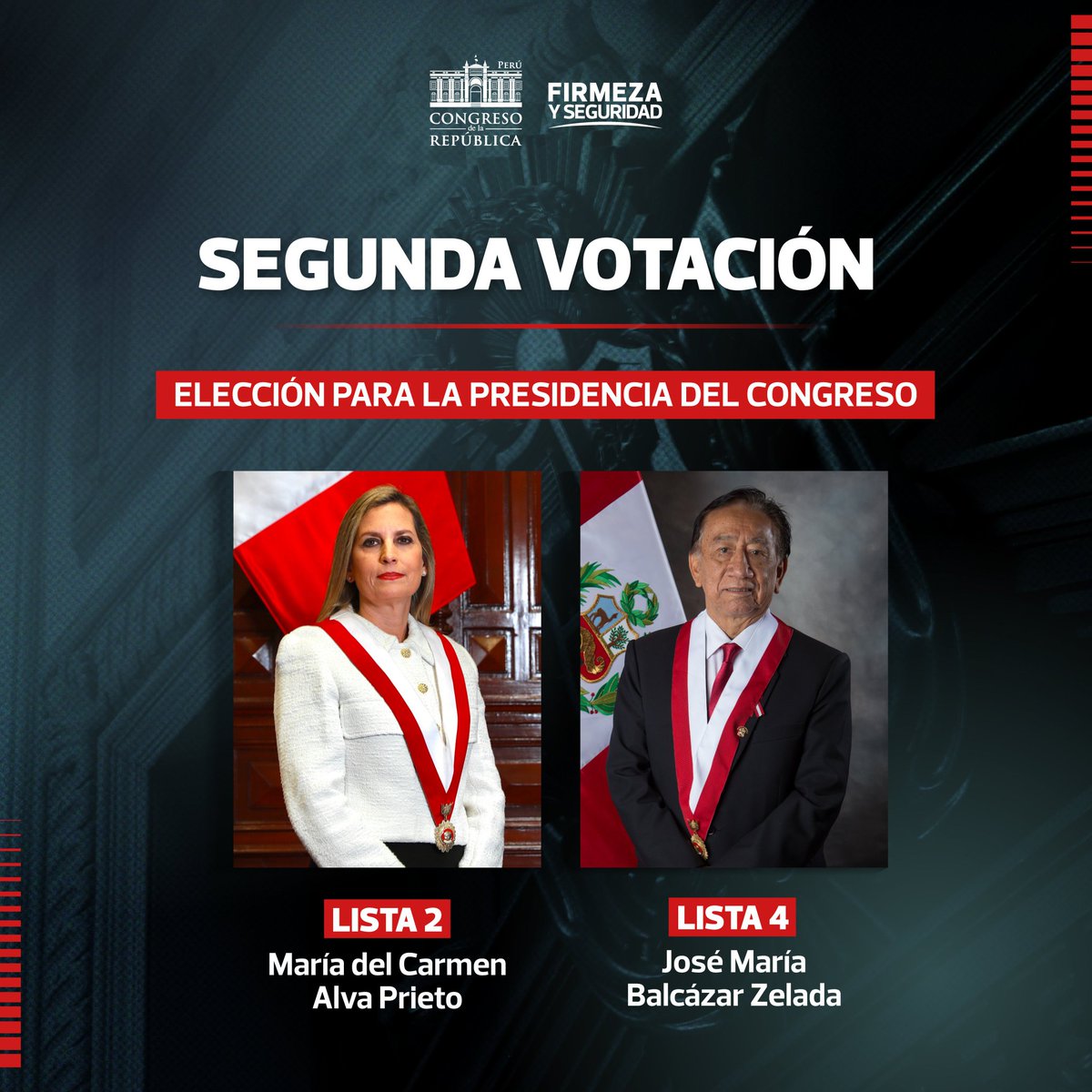 DanielLucanoR's tweet photo. 🚨 #LOÚLTIMO |  Resultado de las votaciones. Habrá 2da vuelta entre Maria Alva y José Balcázar.  

- Héctor Acuña 13
-  Maria Alva 43 
- Edgar Reymundo 7 
- José Balcázar 46 

Viciado 7
Blanco 1 https://t.co/3X8jk8RoTM