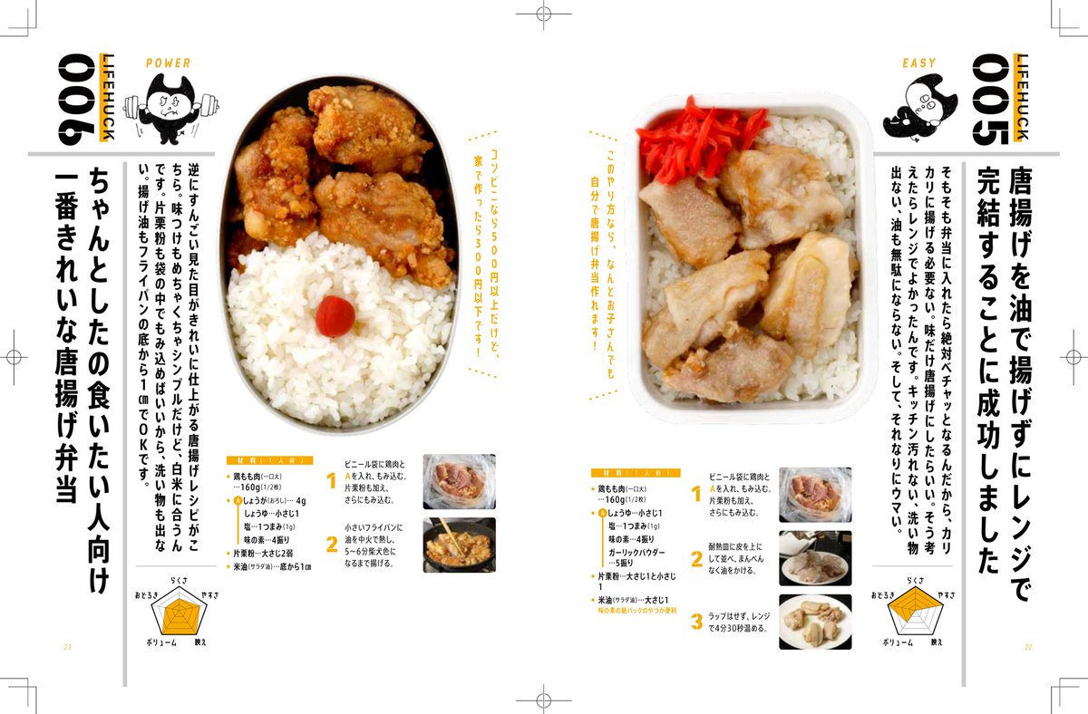 リュウジ@料理のおじさんバズレシピ tweet media